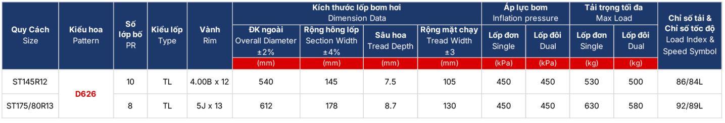 ST DriveFORCE Lốp ST DriveFORCE D638 (Copy)