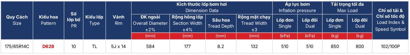 Lốp SUV/LTR DriveFORCE DSU11 HT (Copy)