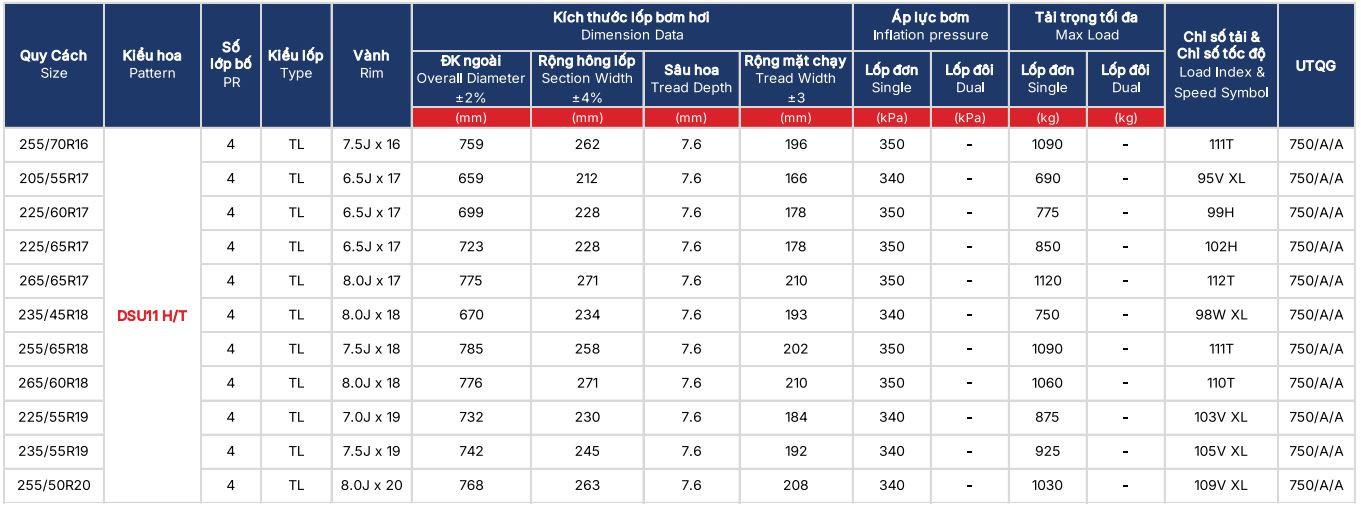 Lốp PCR DriveFORCE D668 (Copy)