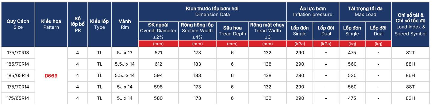 Lốp PCR DriveFORCE DUH12 (Copy)