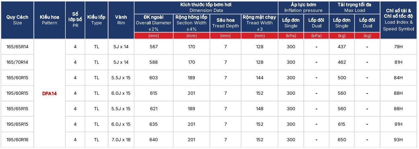 Lốp PCR DriveFORCE DUH11 (Copy)