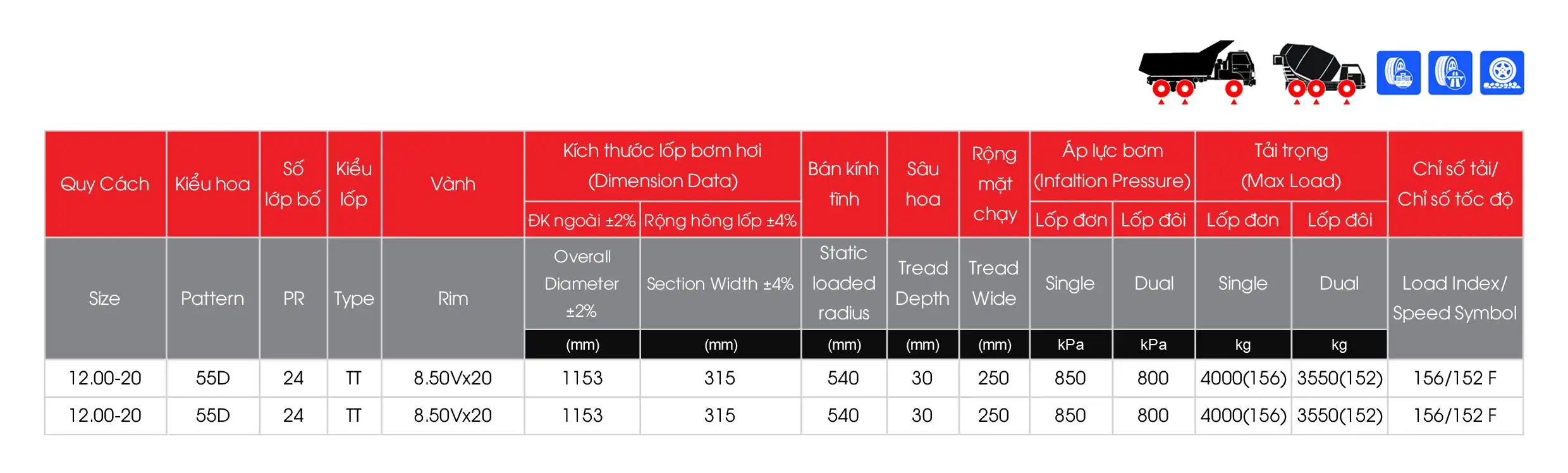 Lốp Tải Nặng Bias 55DM (Sao chép)