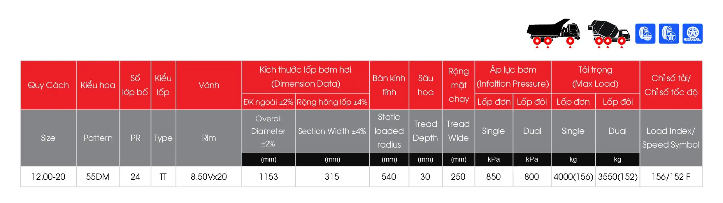 Lốp Tải Nặng Bias 56D (Sao chép)