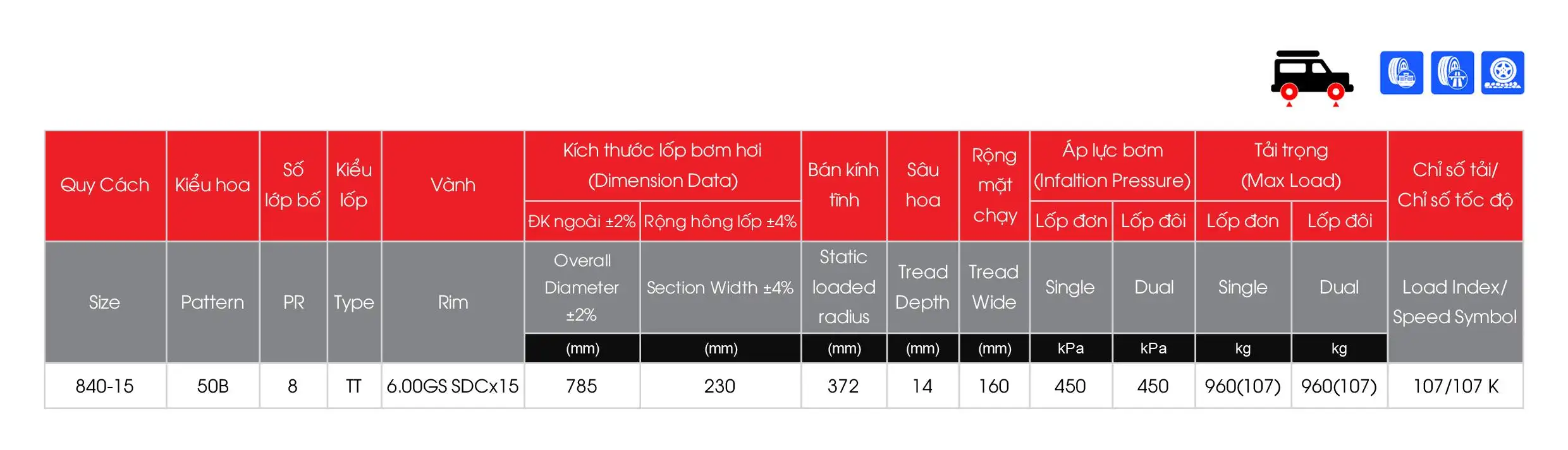 Lốp Tải Nhẹ Bias 50D (Sao chép)
