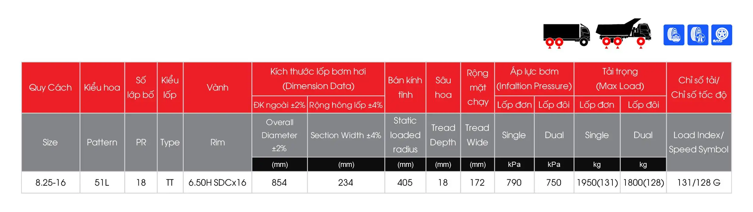 Lốp Tải Nhẹ Bias 52DS (Sao chép)