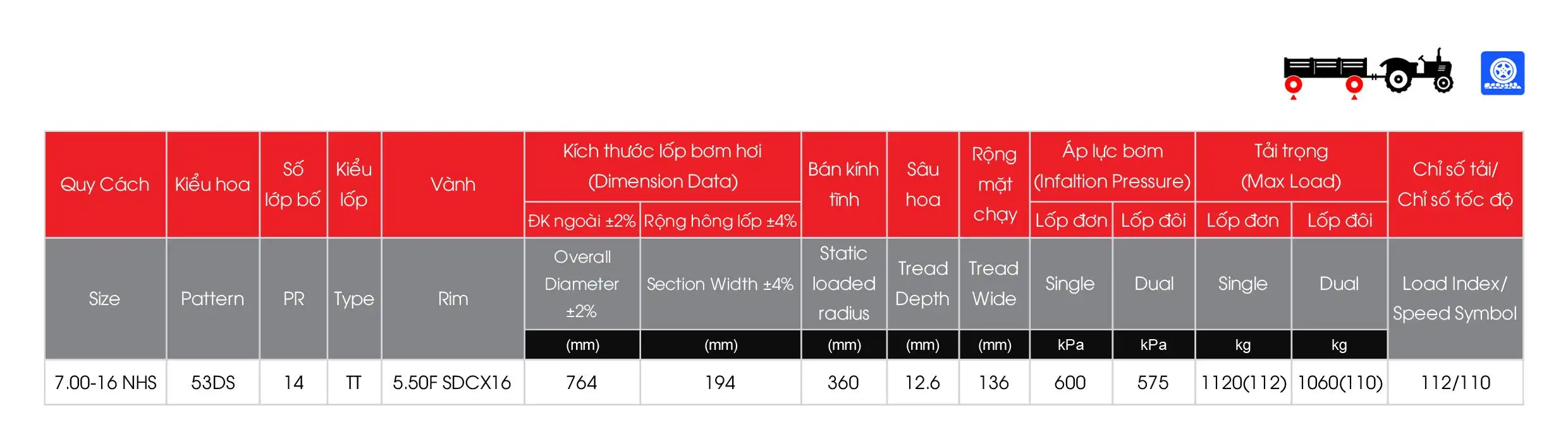 Lốp Tải Nhẹ Bias 54B (Sao chép)