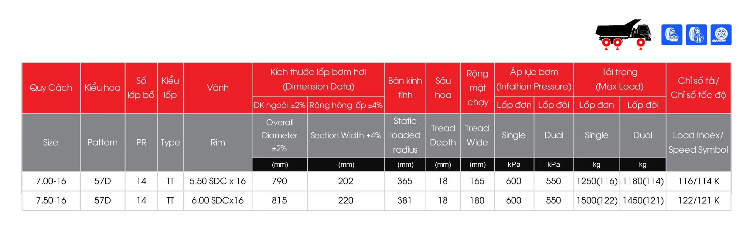 Lốp Tải Nhẹ Bias 57D