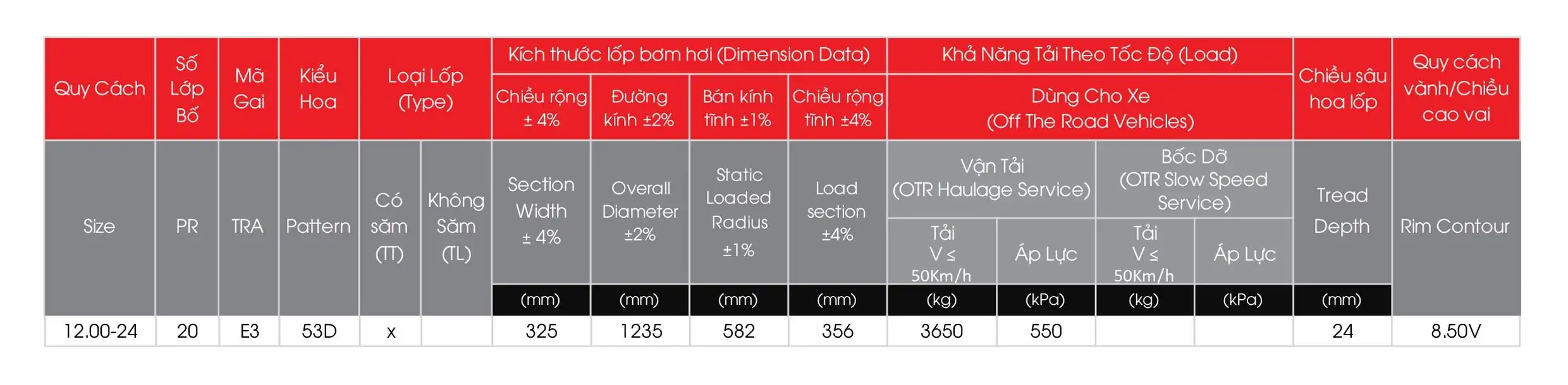 Lốp Cho Mỏ 53L (Sao chép)