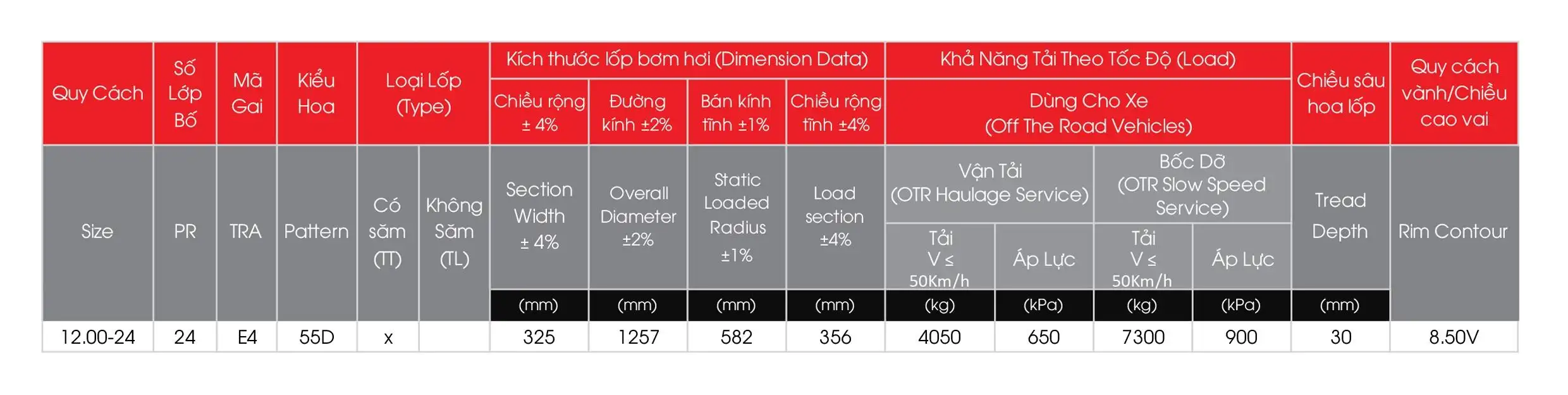 Lốp Cho Mỏ 57L (Sao chép)