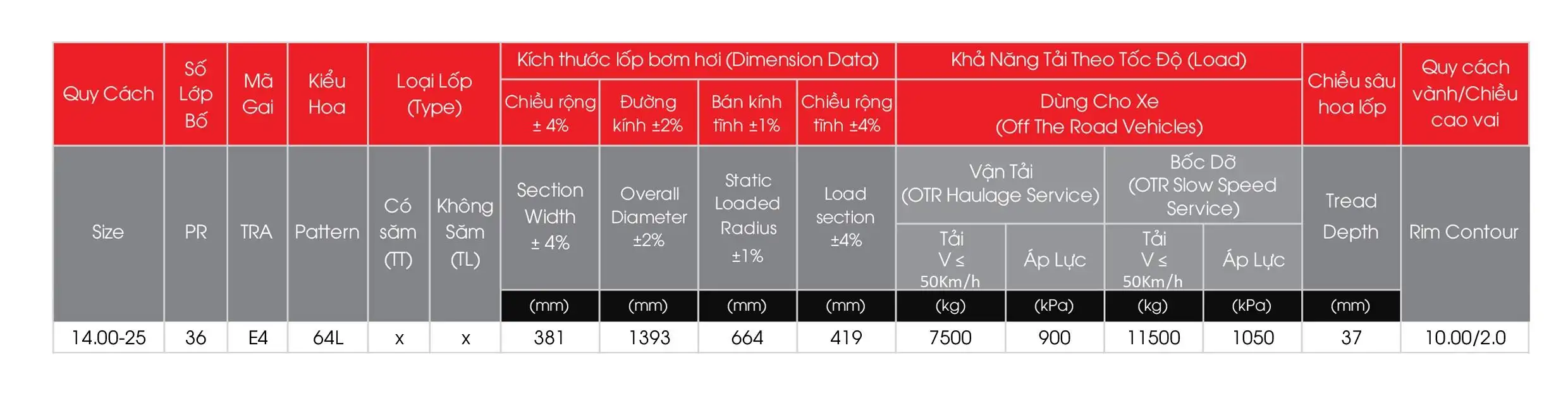 Lốp Cho Mỏ 77L (Sao chép)