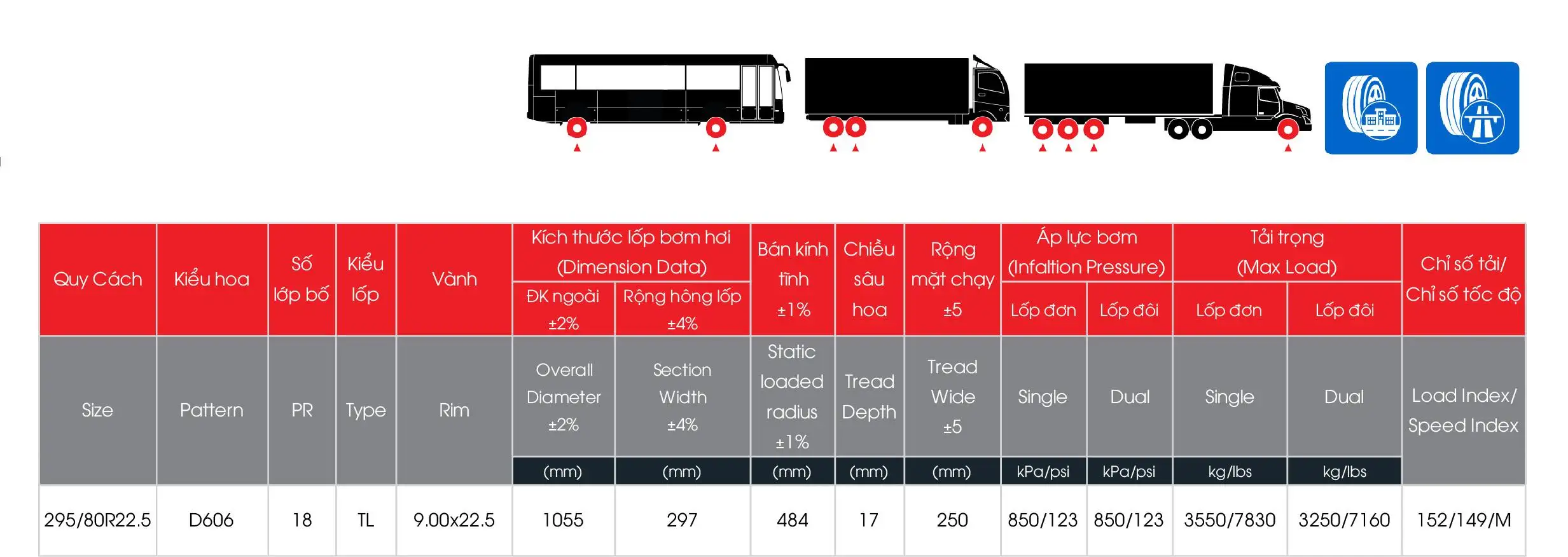 Lốp Toàn Thép Radial D611 (Sao chép)