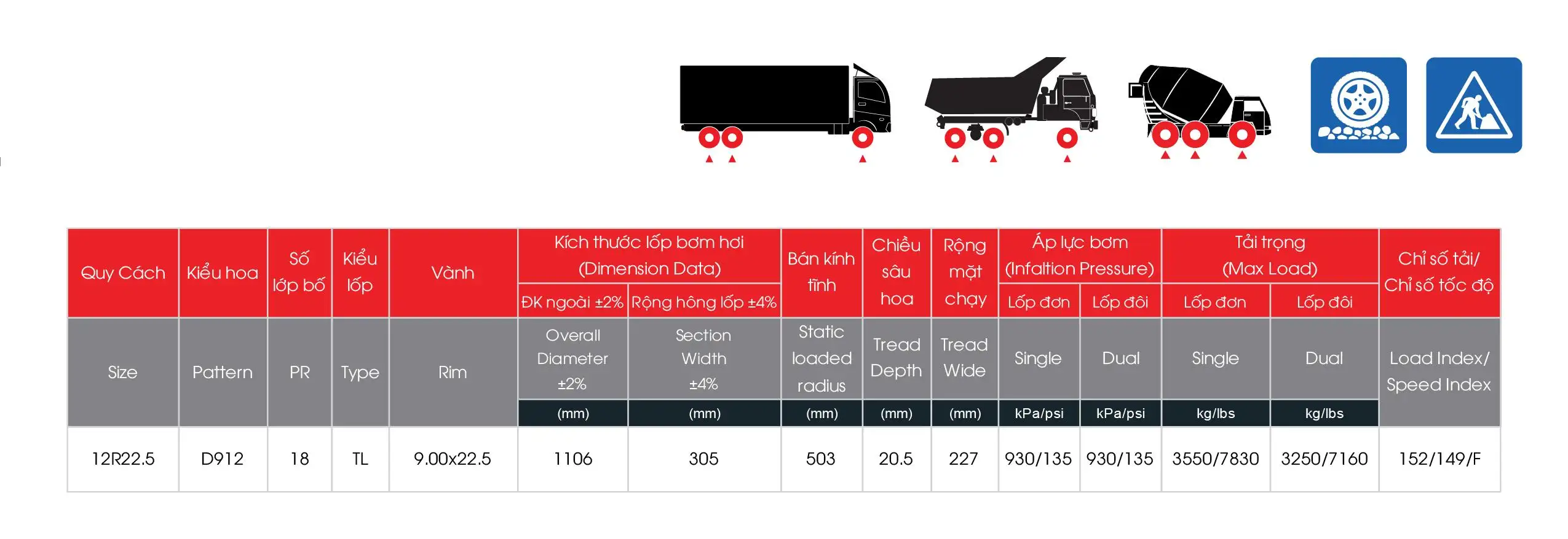 Lốp Toàn Thép Radial D912