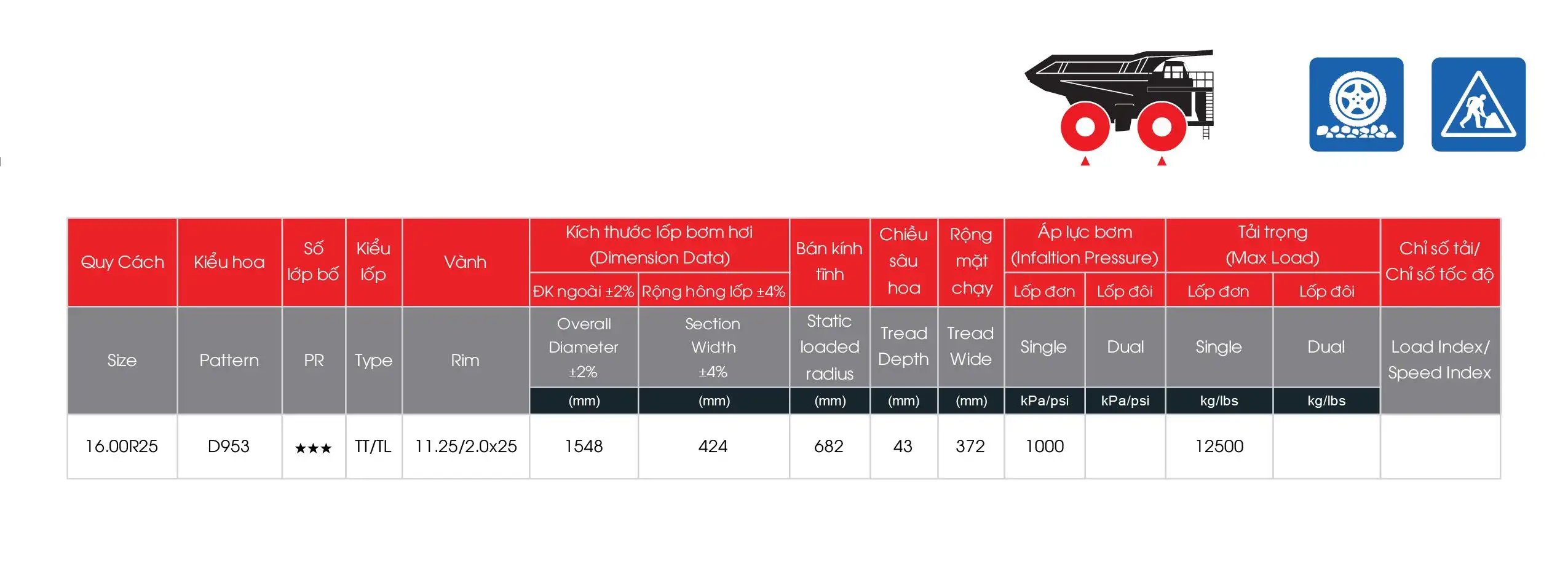 Lốp Toàn Thép Radial D953
